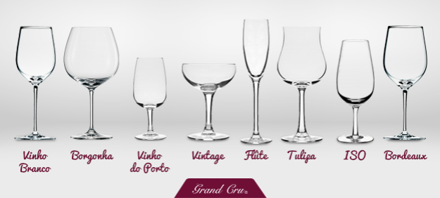 Os diferentes tipos de taças de vinho.